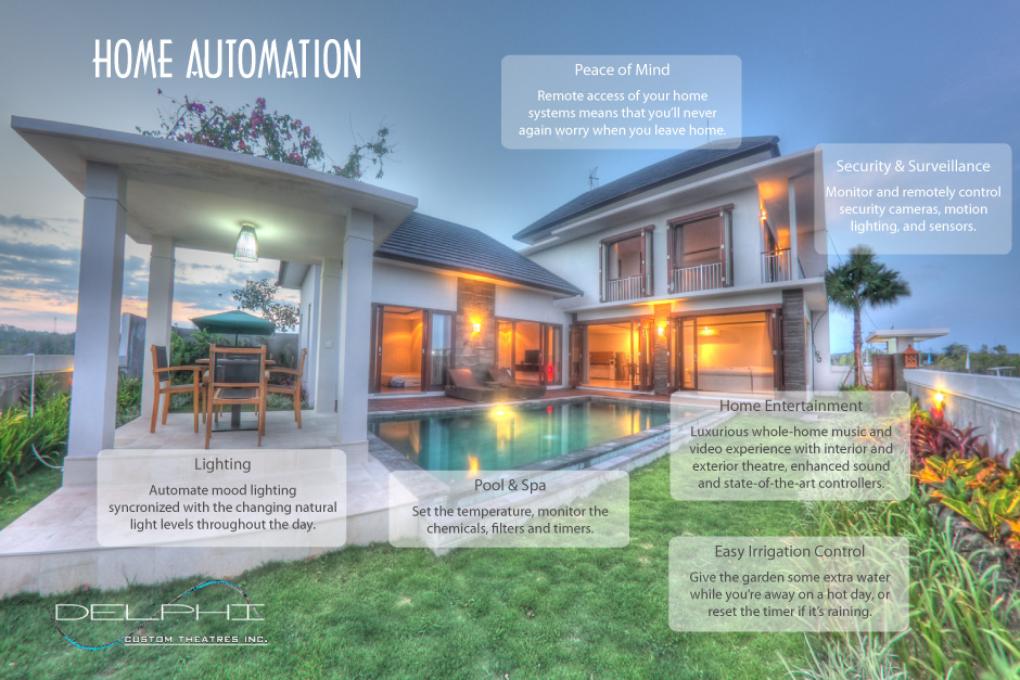 automation-house-diagram-sm